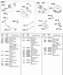 Panel Kit Regulator Key Switch Diagram and Parts List for  Briggs and Stratton Engine